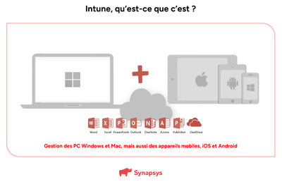 Intune qu'est-ce que c'est ? 