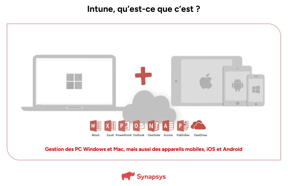 Intune qu'est-ce que c'est ?