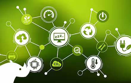 Greenops Methodology