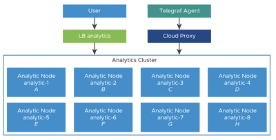 Capture Decran 2024 04 16 170558