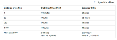 Capture D'écran 2024 08 02 154421