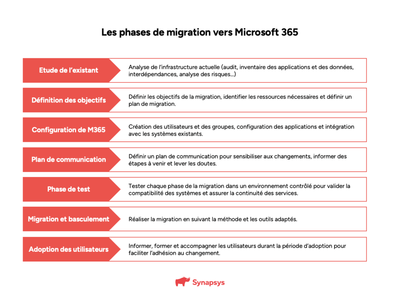 Capture D’écran 2024 10 25 À 14.56.05