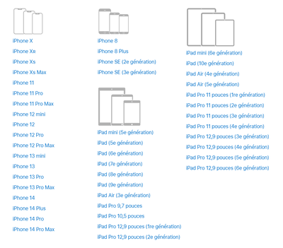 Modèle Iphone Et Ipad Compatible Intune