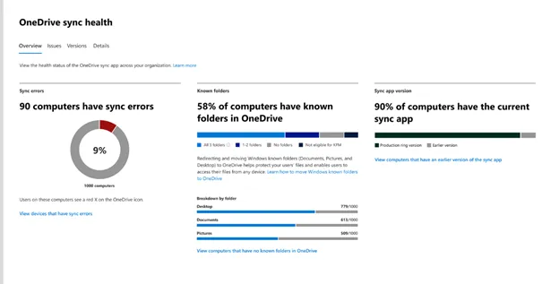 Outils Collaboratifs Onedrive Sync Reports