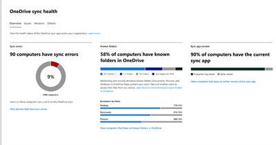 Outils Collaboratifs Onedrive Sync Reports