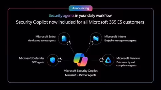 Annonces Modern Workplace Microsoft Ignite 2025