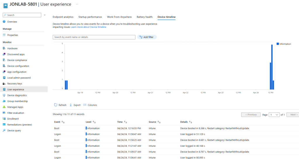 Feature User Experience dans Intune Suite