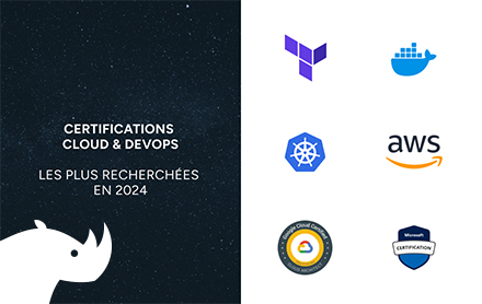 Certifications Cloud Devops